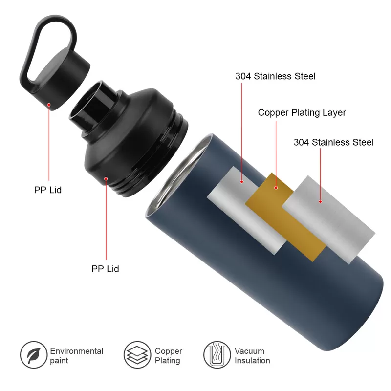 pl158221623-vacuum_travel_mug